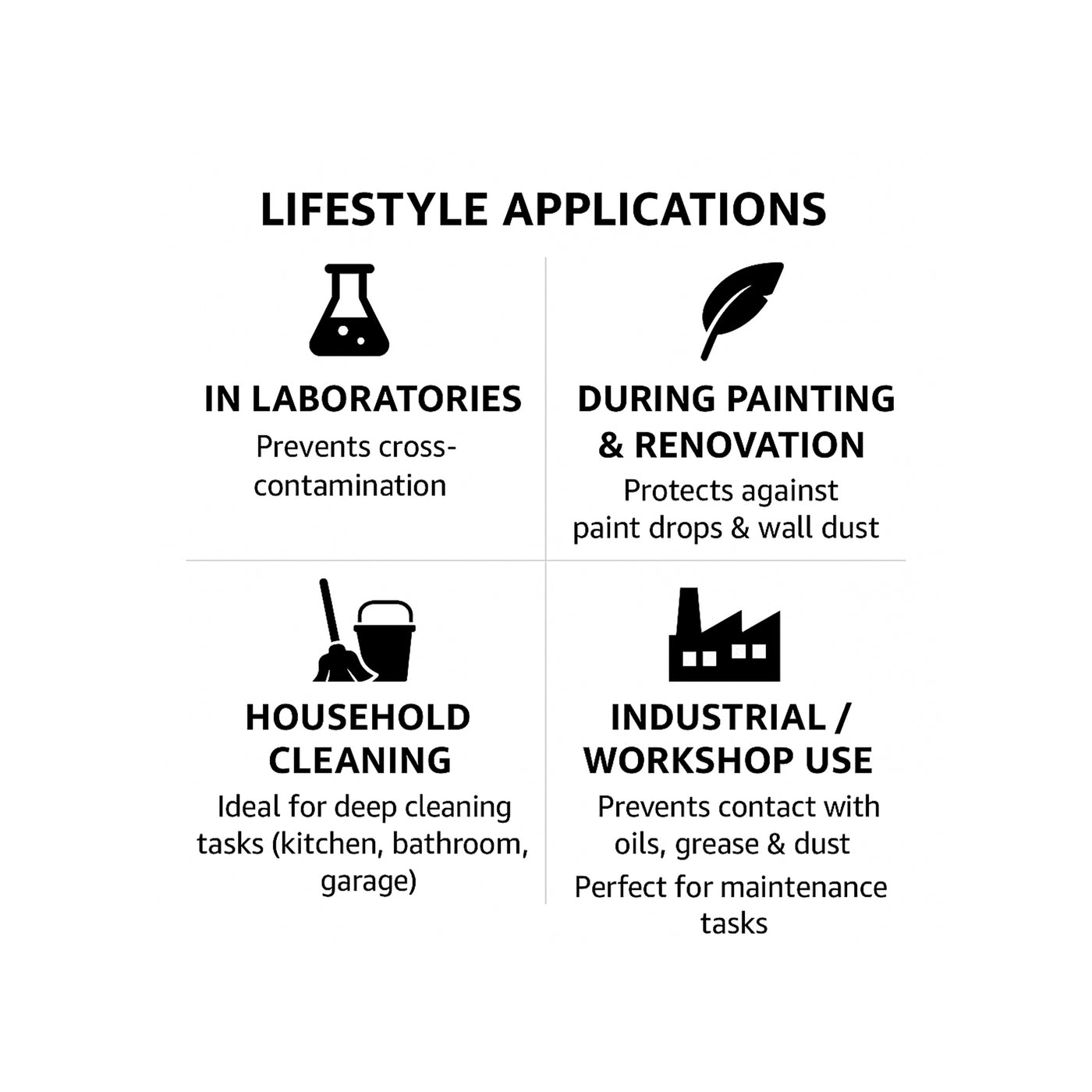 1 & 3 Pack Protective Disposable Overall Paper Boiler Suit Coveralls Protection Suit Cuffs and Ankles