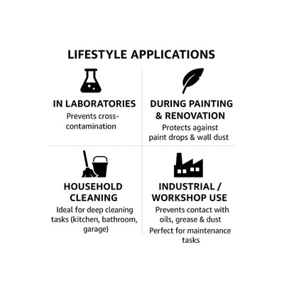 1 & 3 Pack Protective Disposable Overall Paper Boiler Suit Coveralls Protection Suit Cuffs and Ankles